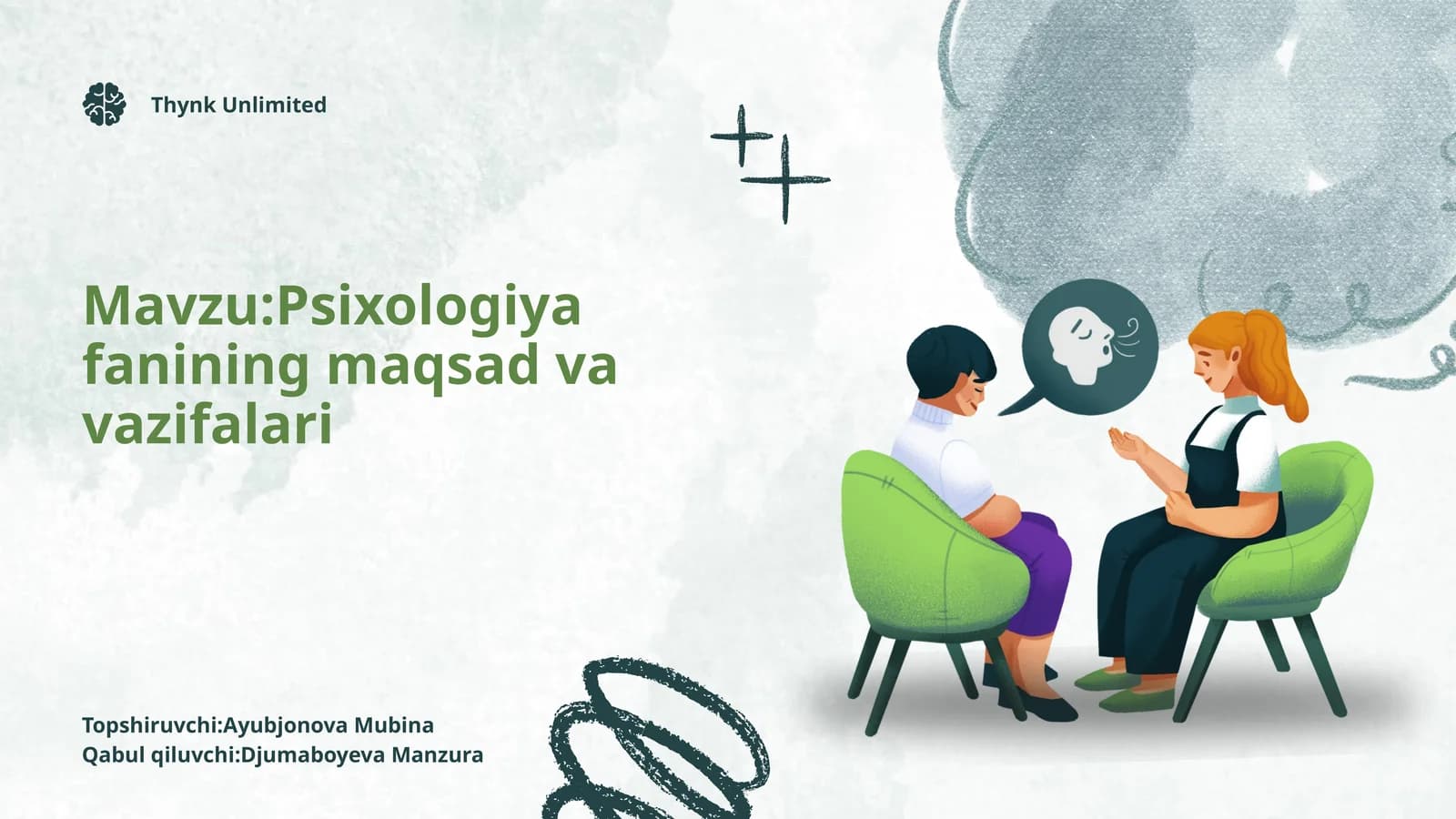 Psixologiya fanining maqsad va vazifalari