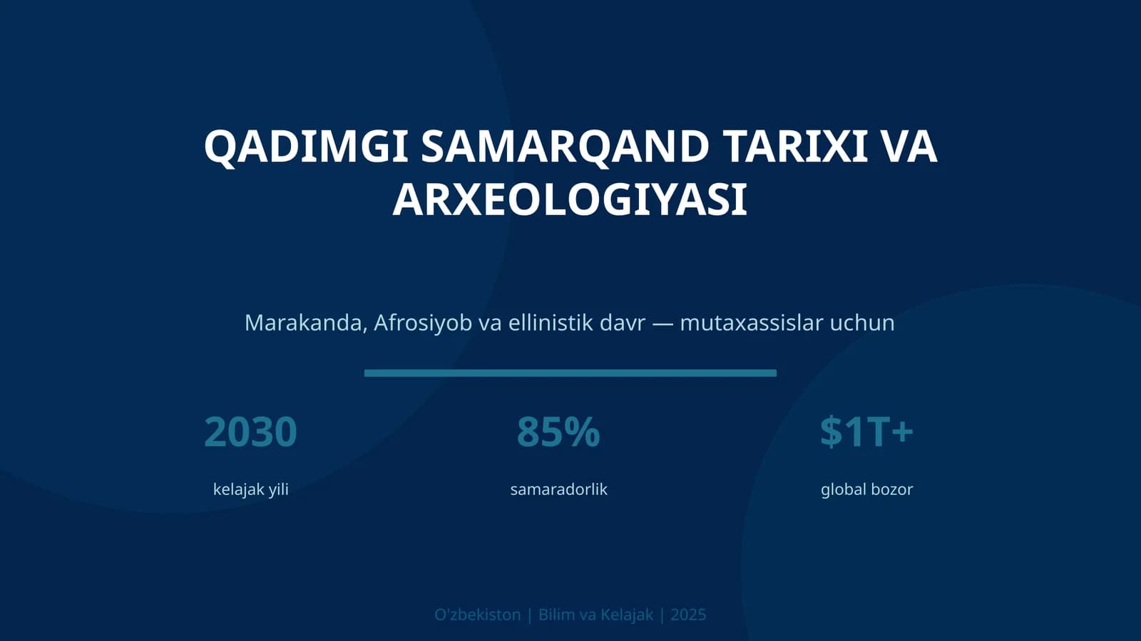 QADIMGI SAMARQAND TARIXI VA ARXEOLOGIYASI