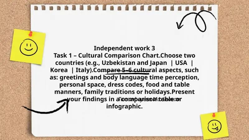 Independent work 3