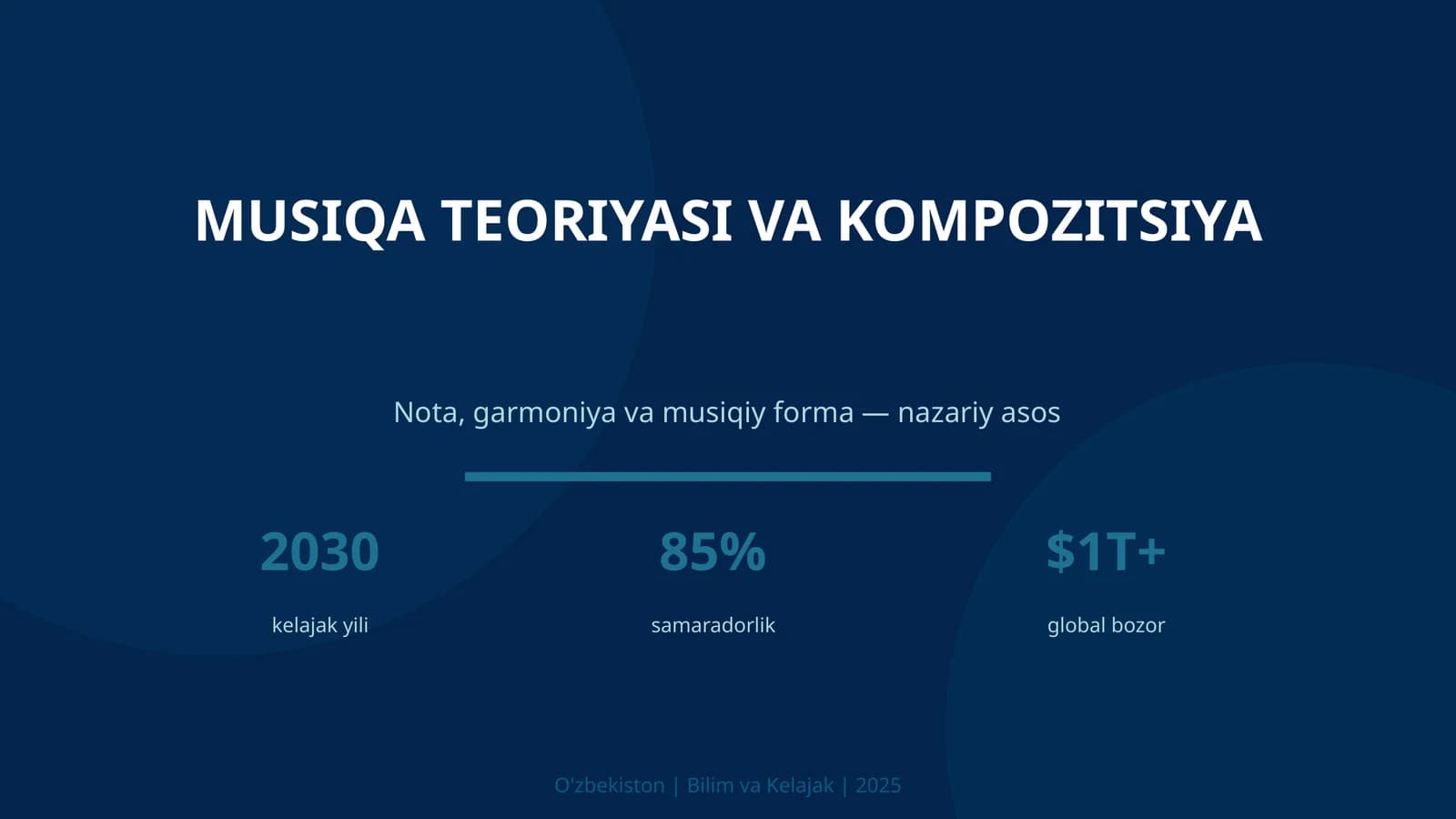 MUSIQA TEORIYASI VA KOMPOZITSIYA