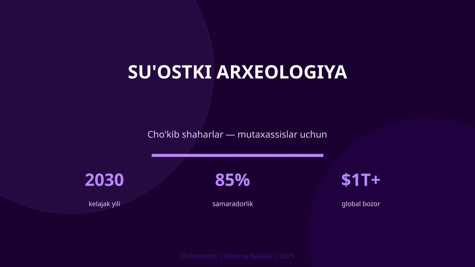 SU'OSTKI ARXEOLOGIYA