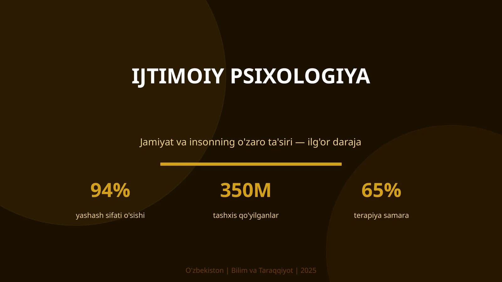 Ijtimoiy Psixologiya