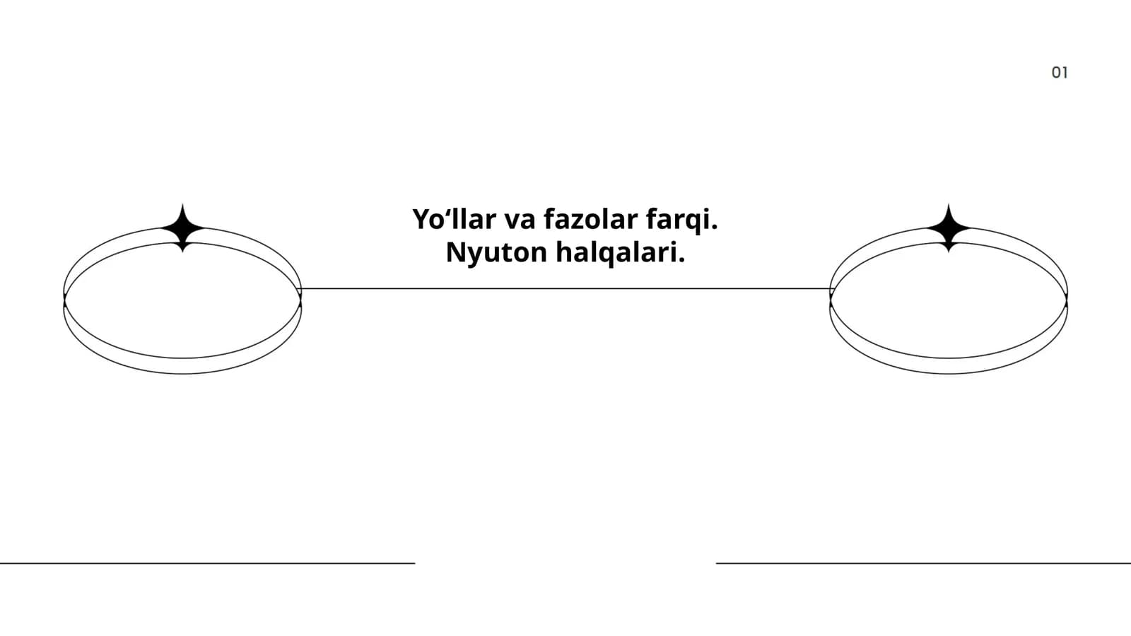 Yuzalar interferensiyasi