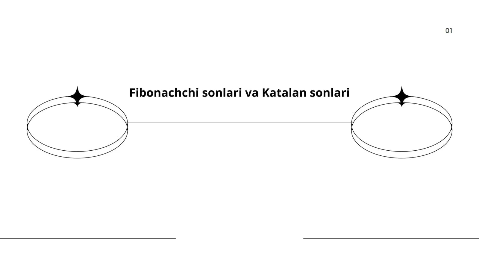Fibonachchi sonlari va Katalan sonlari