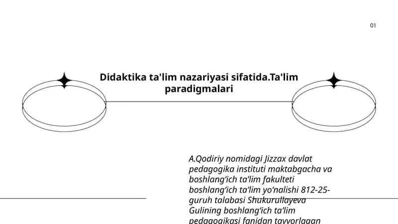 Ta'lim paradigmalari