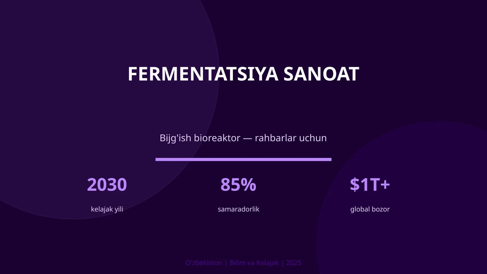Fermentatsiya sanoat