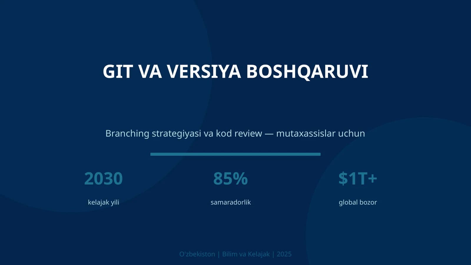 Git va Versiya Boshqaruv
