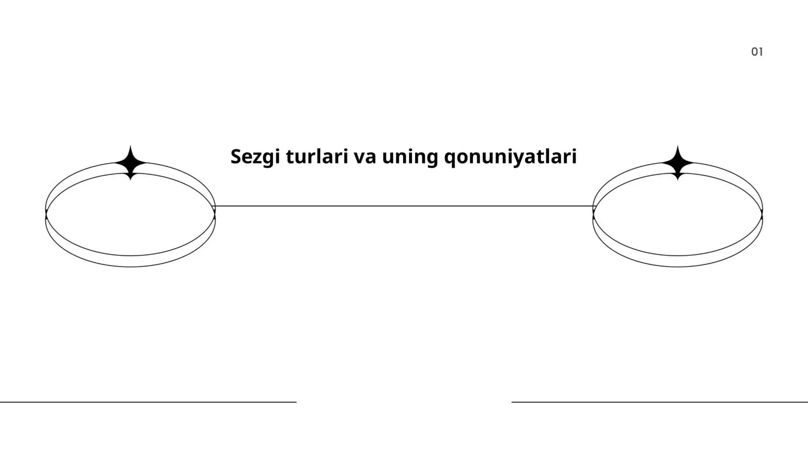 Sezgi turlari va uning qonuniyatlari