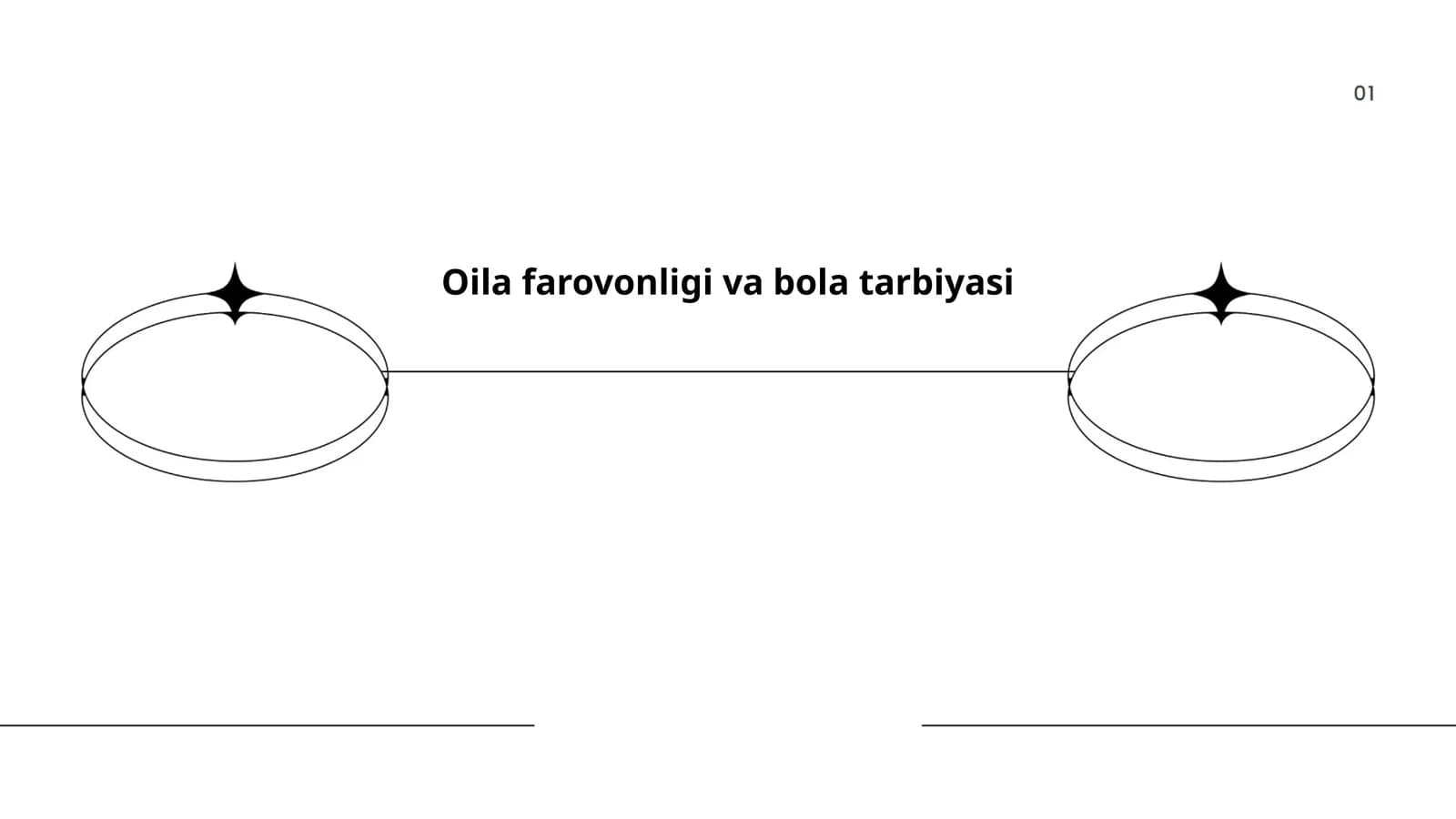 Oila farovonligi va bola tarbiyasi