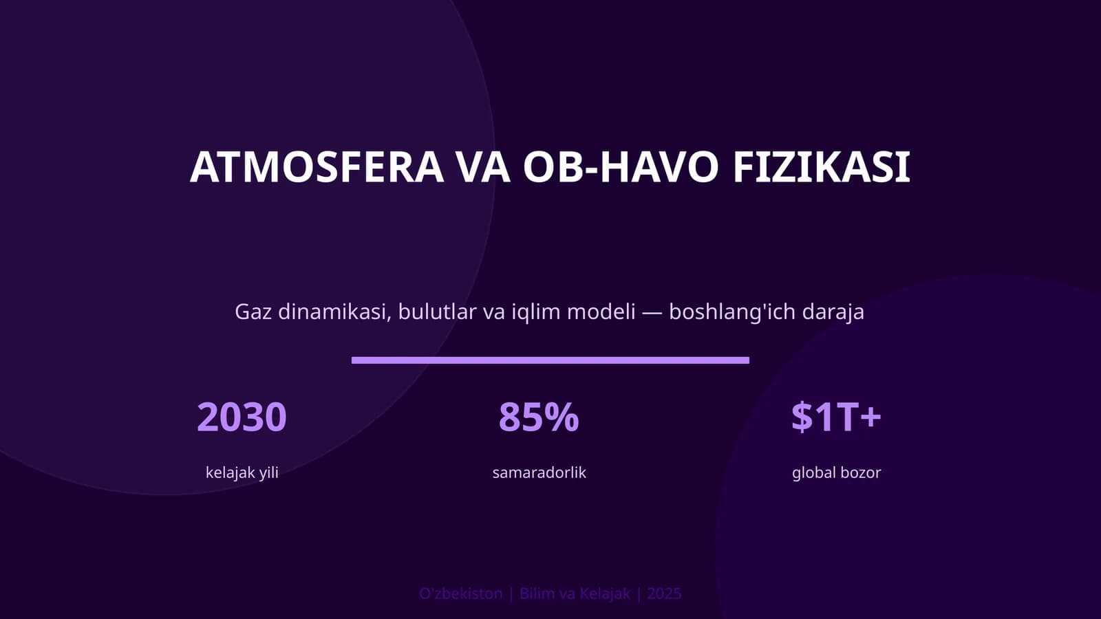 ATMOSFERA VA OB-HAVO FIZIKASI