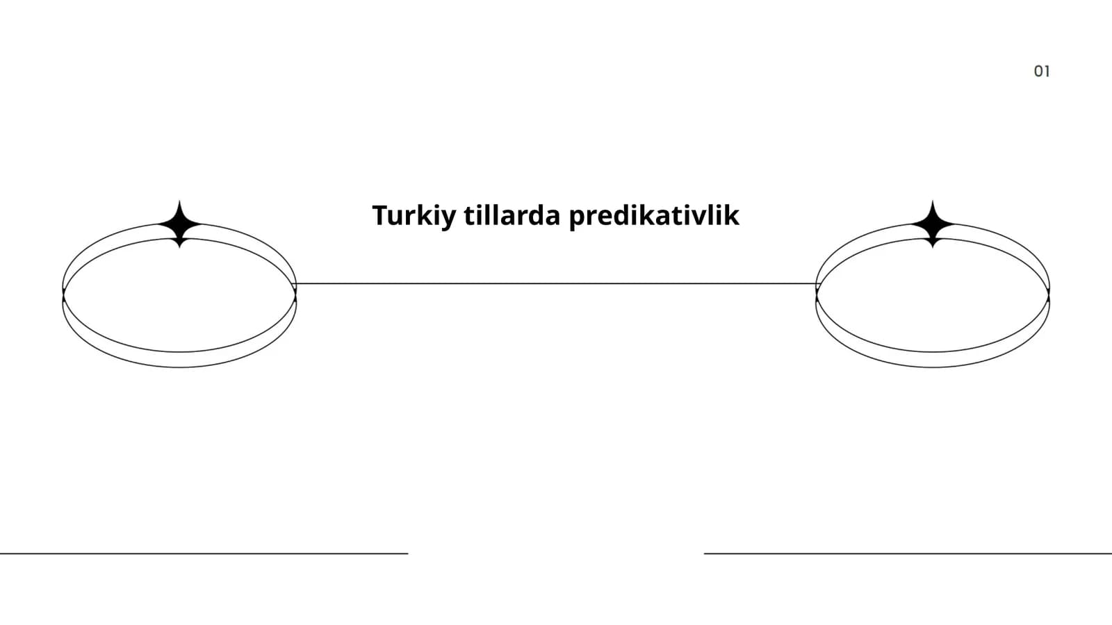 Turkiy tillarda predikativlik