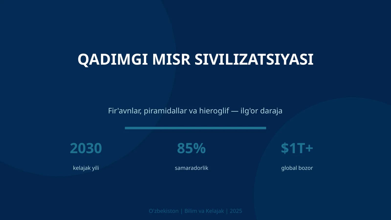 QADIMGI MISR SIVILIZATSIYASI