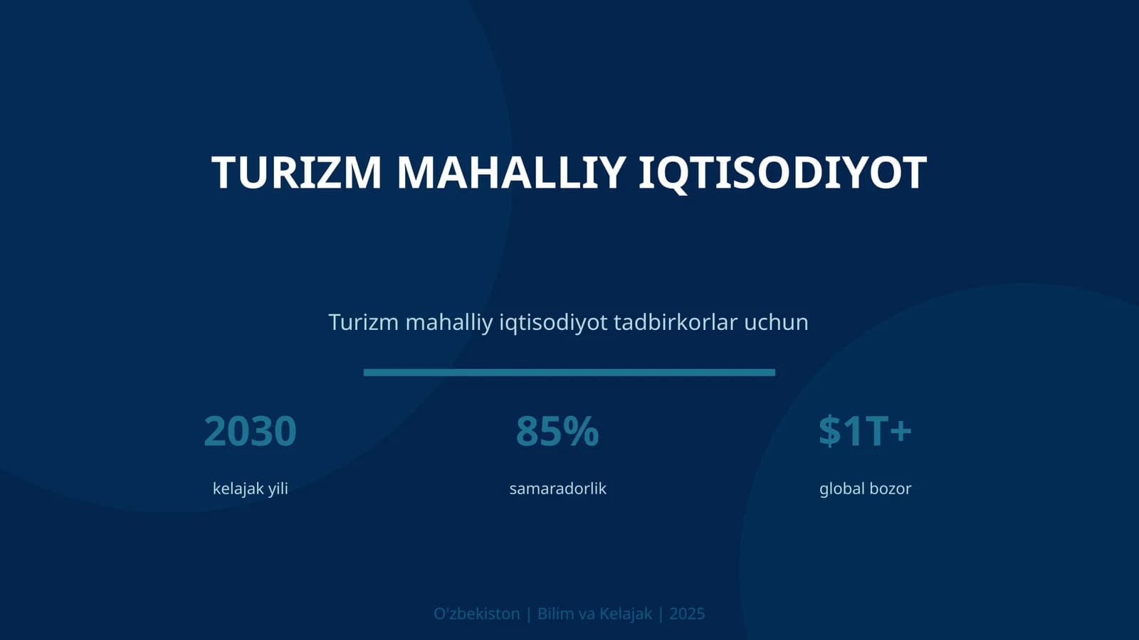 Turizm mahalliy iqtisodiyot