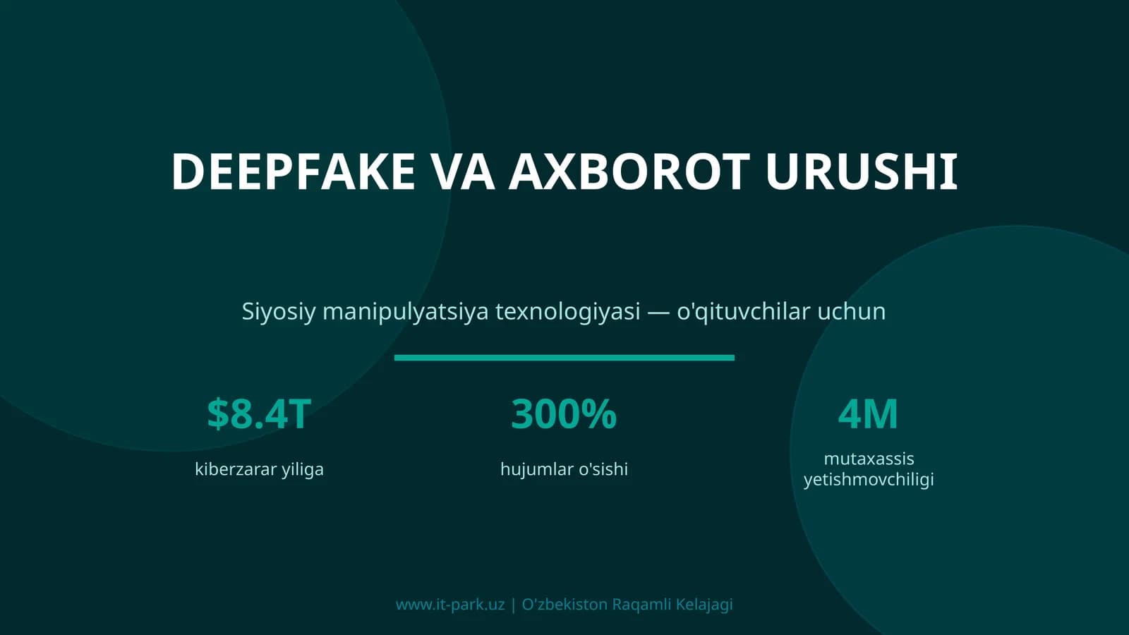 DEEPFAKE VA AXBOROT URUSHI