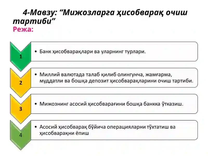 Банк ҳисобварағи