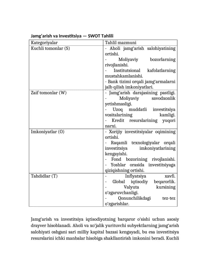 Jamg‘arish va Investitsiya — SWOT Tahlili