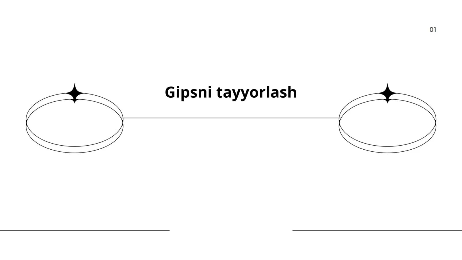 Gipsni tayyorlash