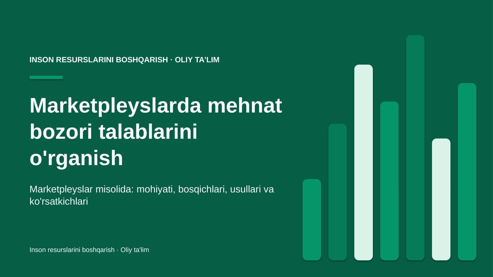 marketpleyslarda mehnat bozori talablarini o'rganish 7956