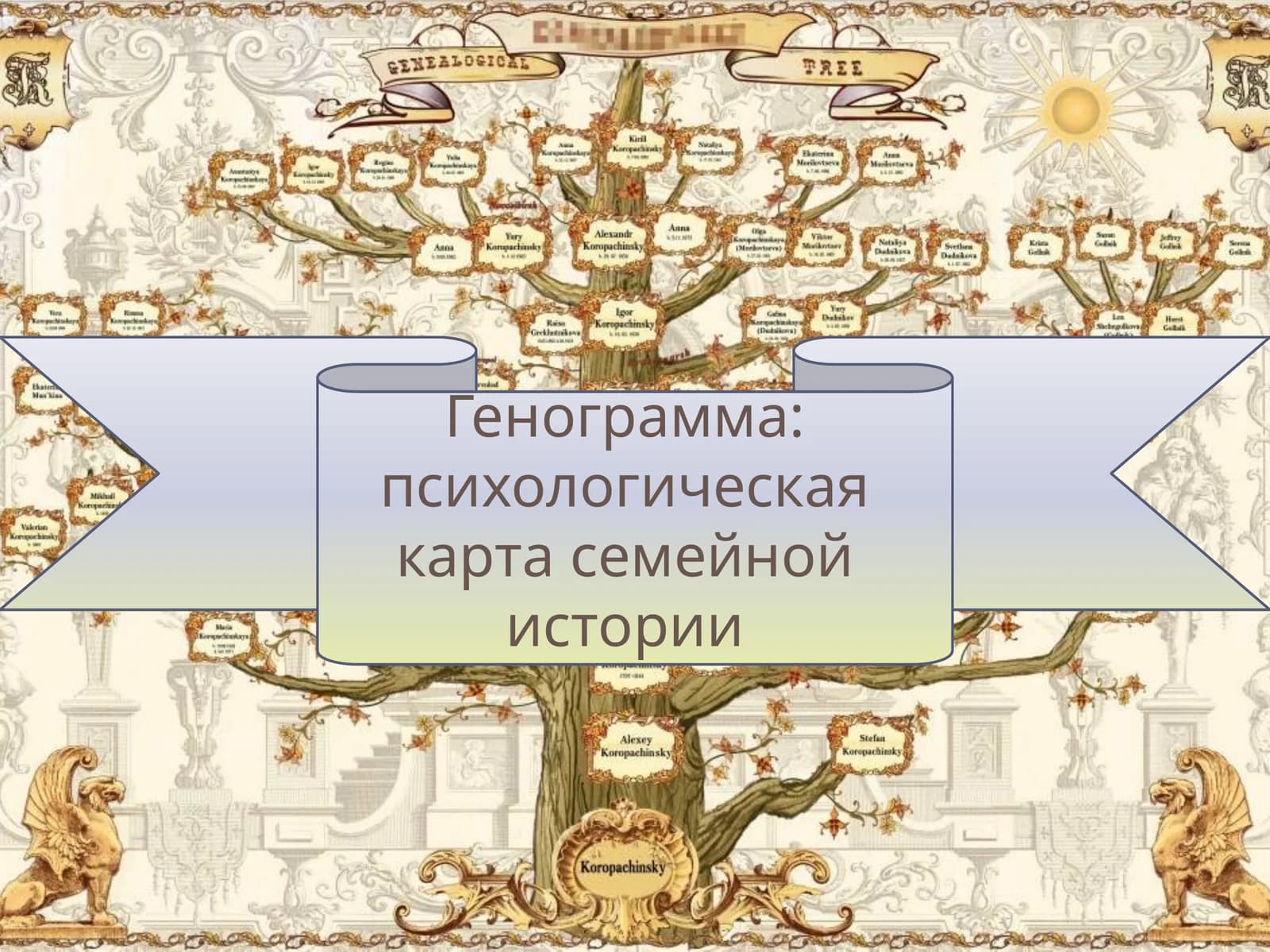 Генограмма: психологическая карта семейной истории