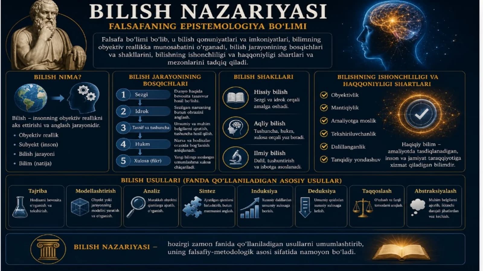 4-mavzu: Bilish nazariyasi  (Gnoseologiya)