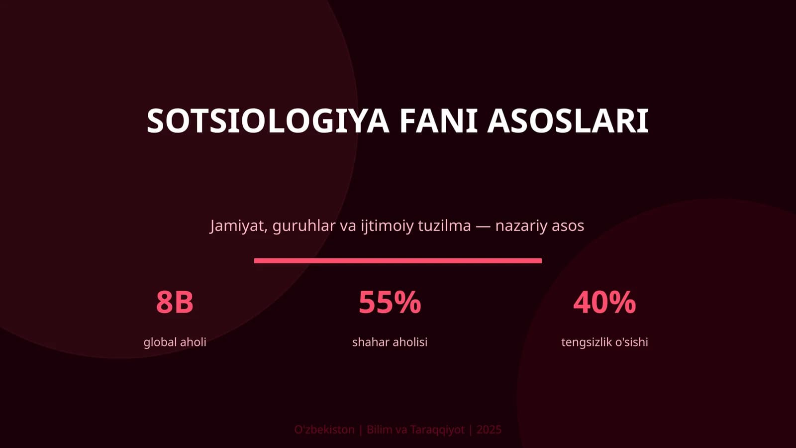 Sotsiologiya fani asoslari