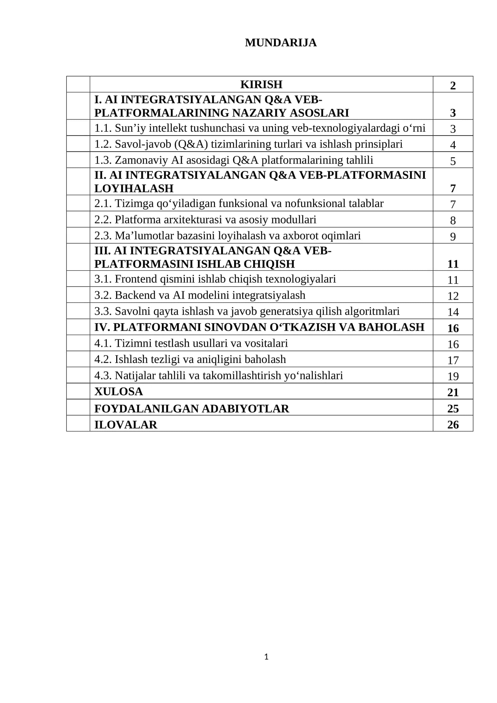 AI INTEGRATSIYALANGAN Q&A VEB-PLATFORMASI