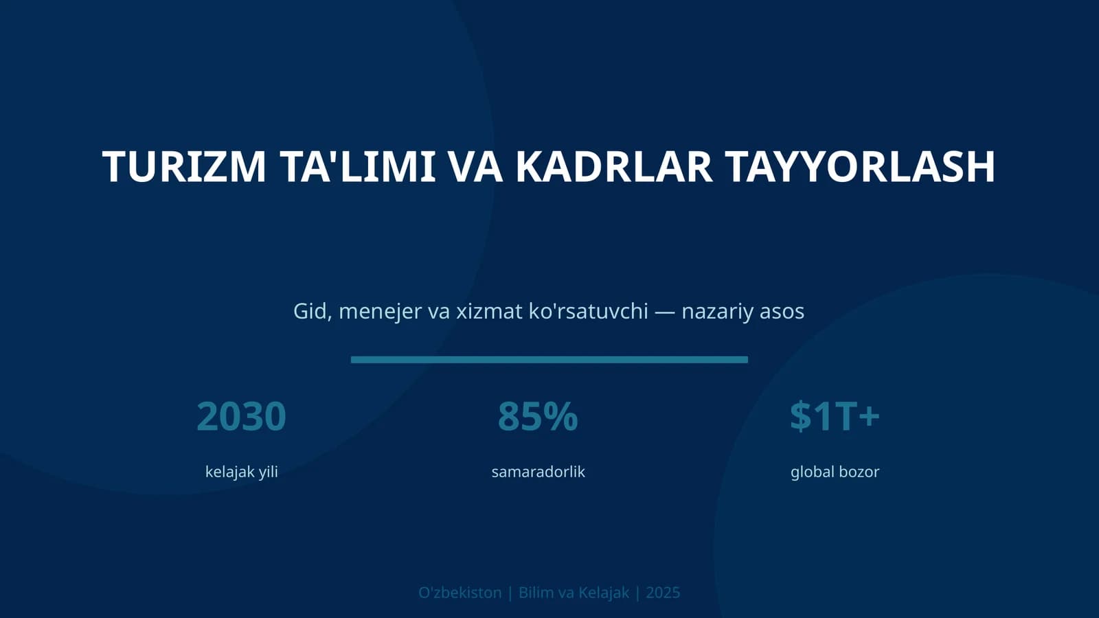 Turizm ta'limi va kadrlar tayyorlash