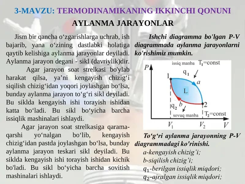 TERMODINAMIKANING IKKINCHI QONUNI