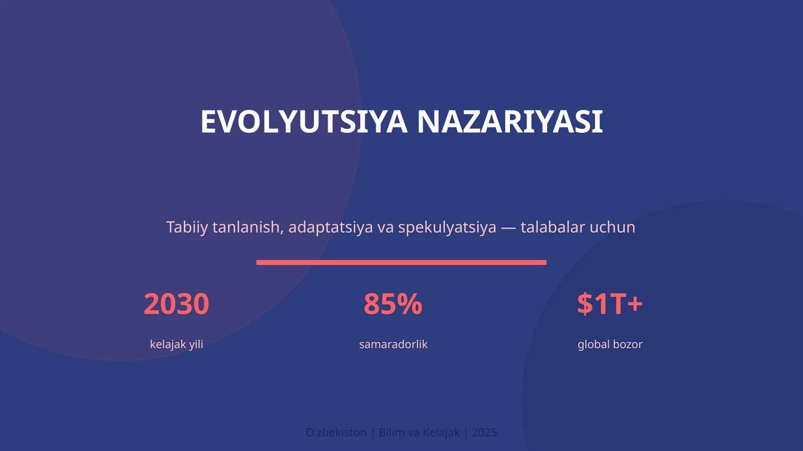 EVOLYUTSIYA NAZARIYASI