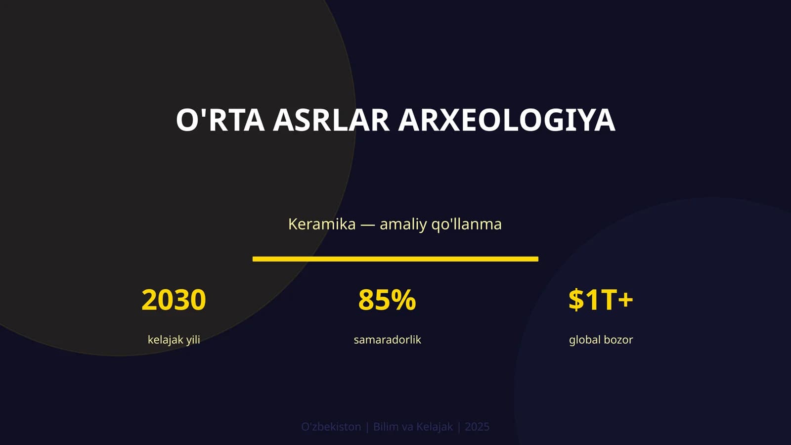 O'rta asrlar arxeologiya - Keramika — amaliy qo'llanma