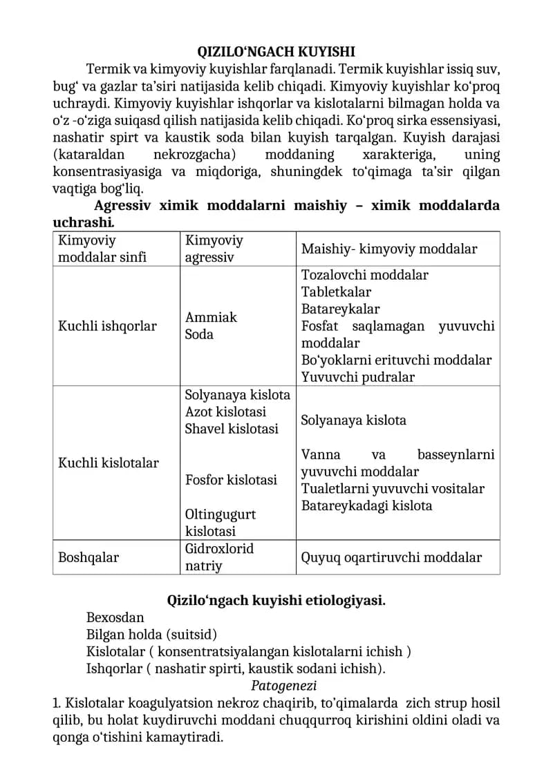 QIZILO‘NGACH KUYISHI