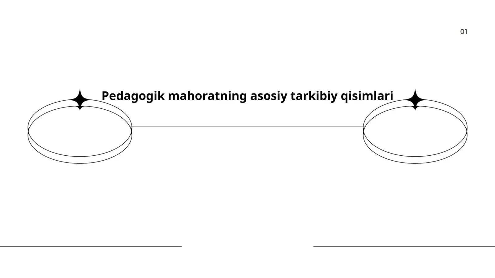 Pedagogik mahoratning asosiy tarkibiy qisimlari