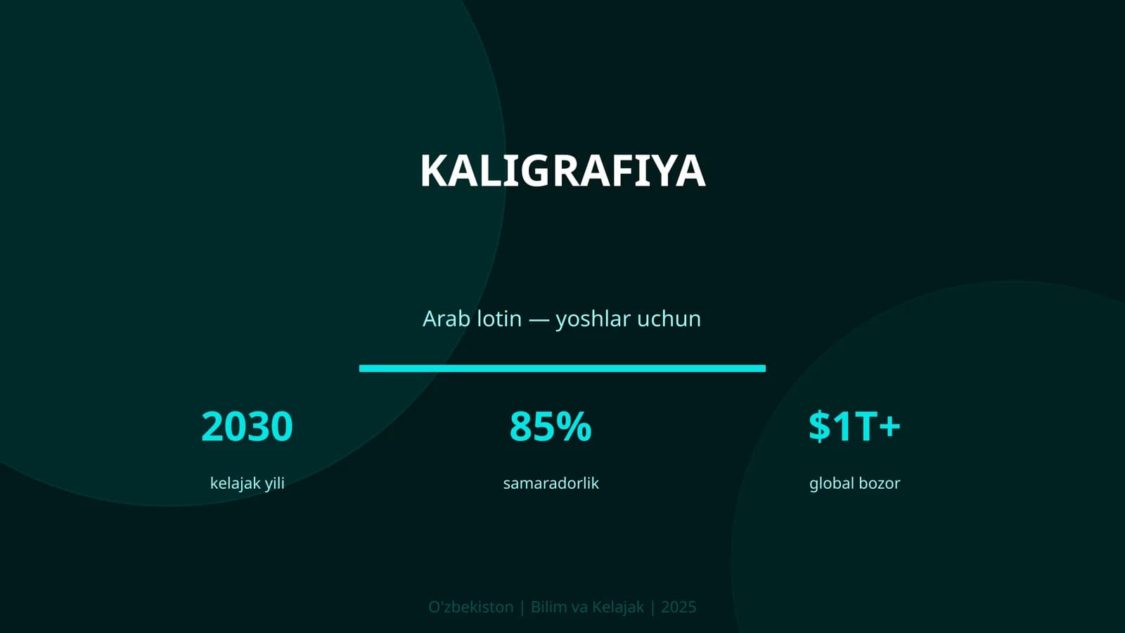 Kaligrafiya