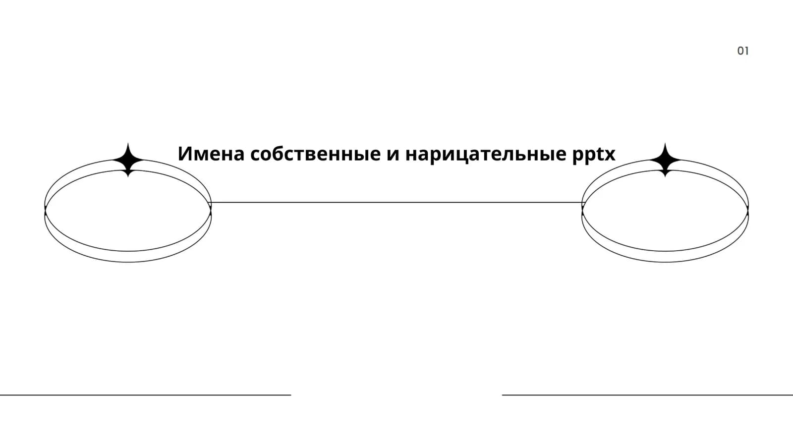 Имена собственные и нарицательные pptx