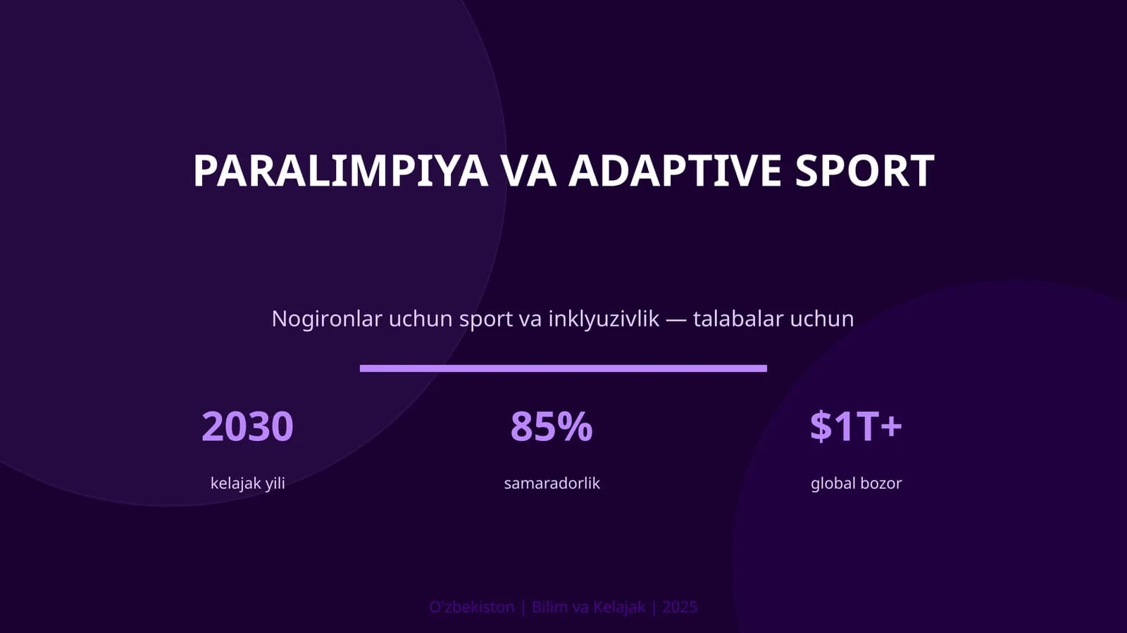 Paralimpiya va adaptive sport