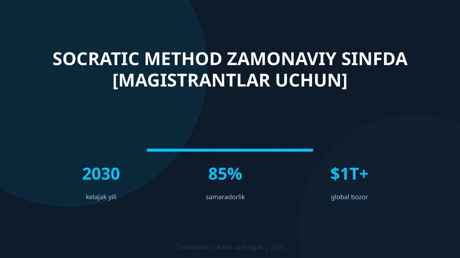 Socratic method zamonaviy sinfda [magistrantlar uchun]