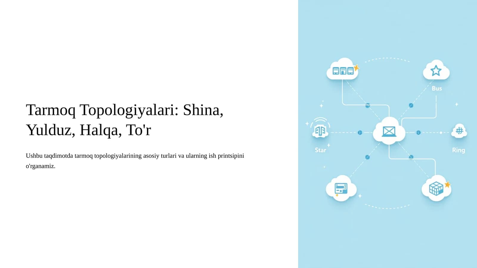 Tarmoq Topologiyalari Shina, Yulduz, Halqa, To'r