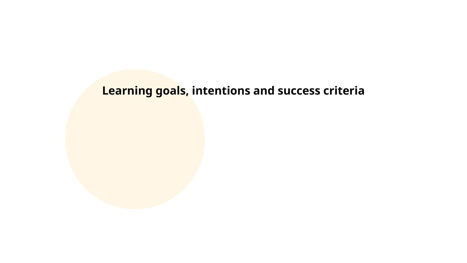 Learning goals, intentions and success criteria