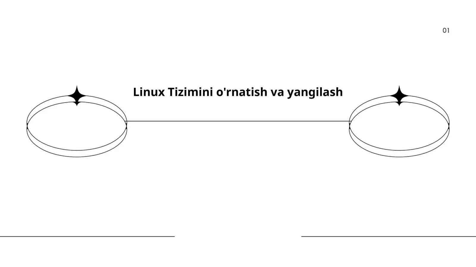 Linux Tizimini o'rnatish va yangilash