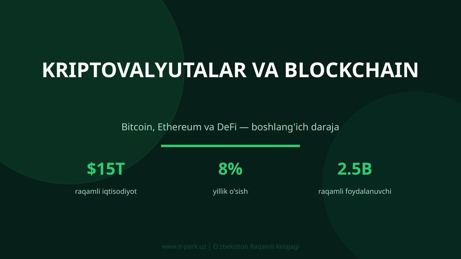 KRIPTOVALYUTALAR VA BLOCKCHAIN - boshlang'ich daraja