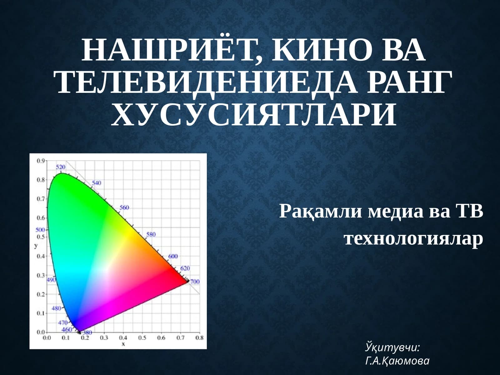 Кинователевидение даранг хусусиятлари