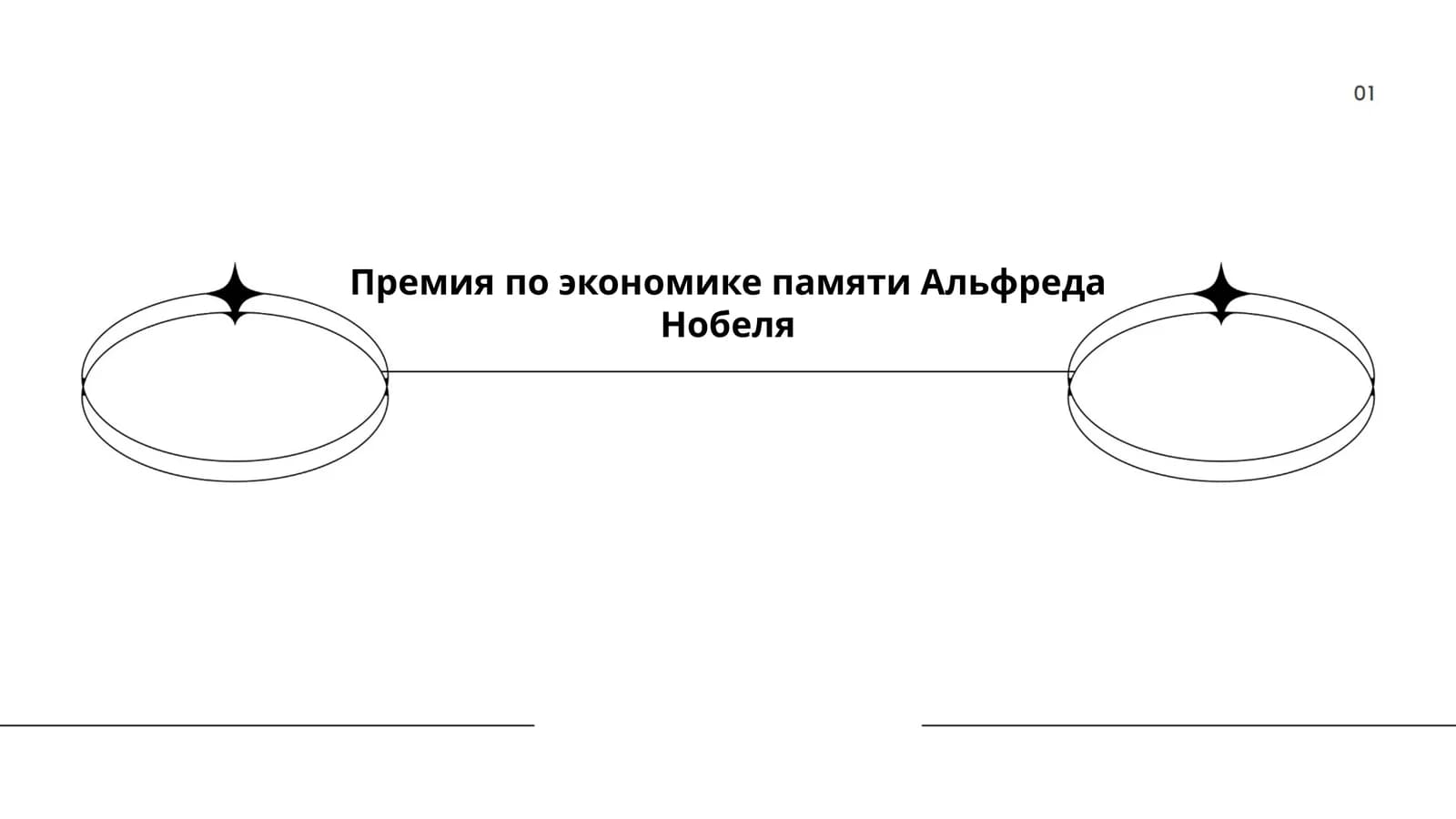 Премия по экономике памяти Альфреда Нобеля