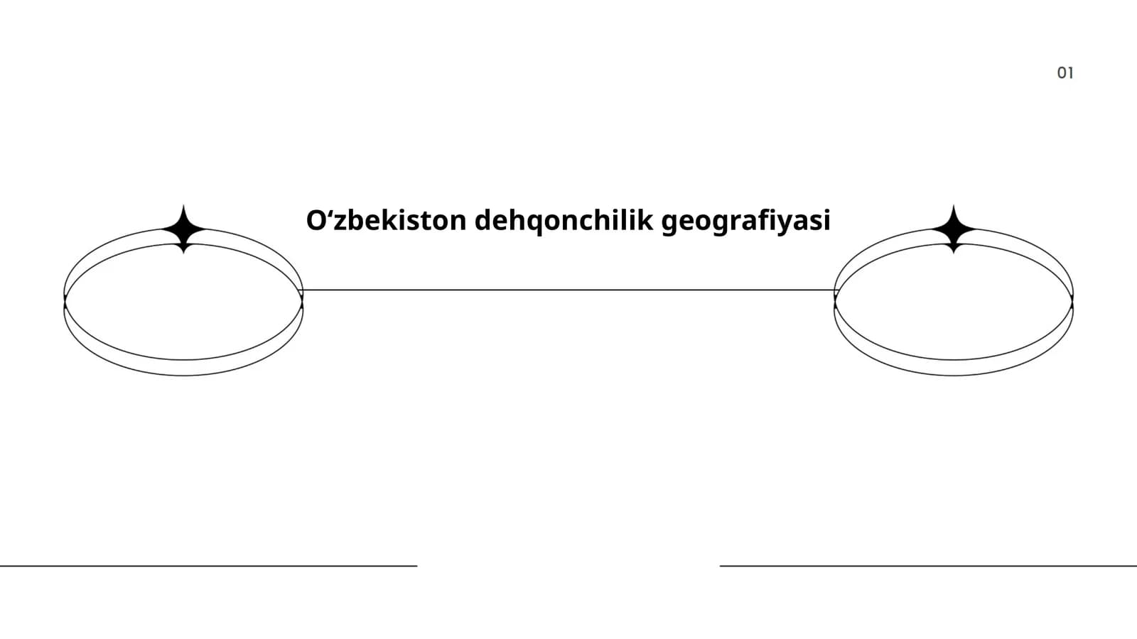 Oʻzbekiston dehqonchilik geografiyasi