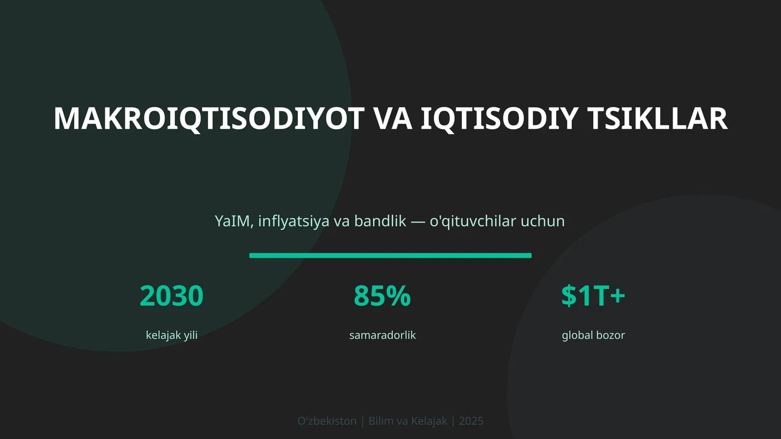 Makroiqtisodiyot va iqtisodiy tsikllar