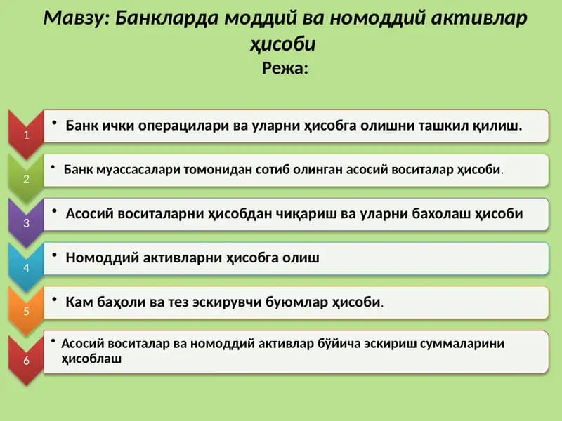 Банклардамоддийваномоддийактивларҳисоби