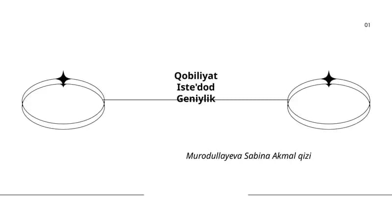 Qobiliyat, Iste'dod, Geniylik