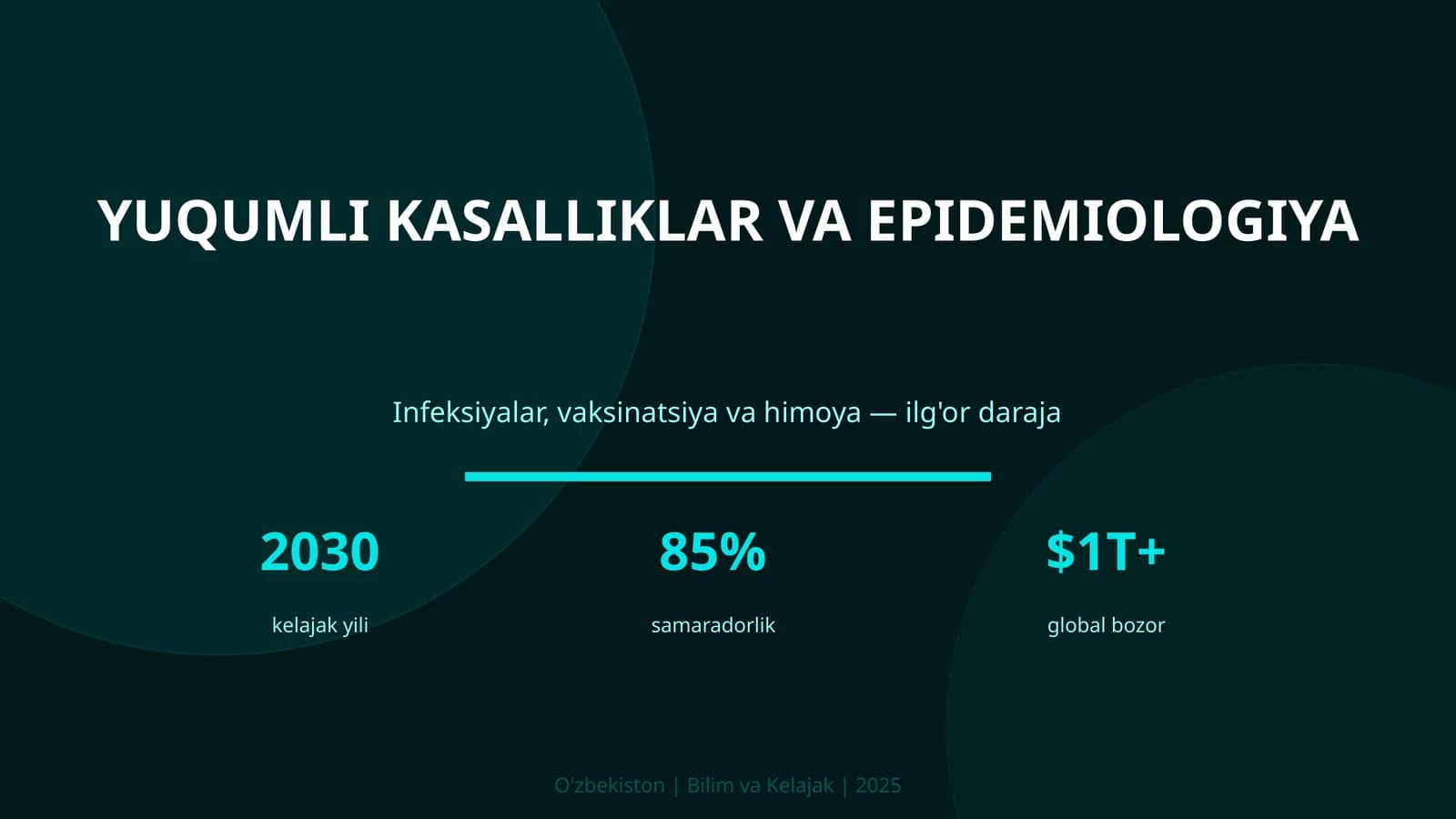 Yuqumli kasalliklar va epidemiologiya