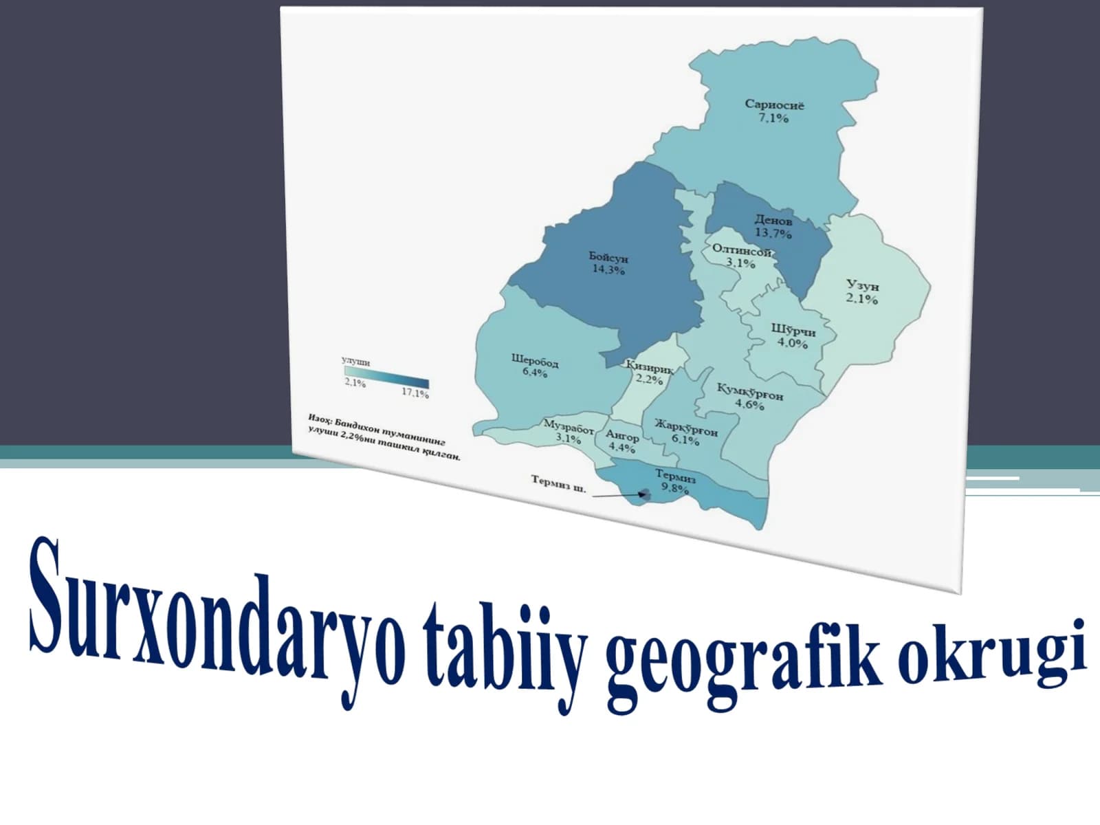 Surxondaryo tabiiy geografik okrugi