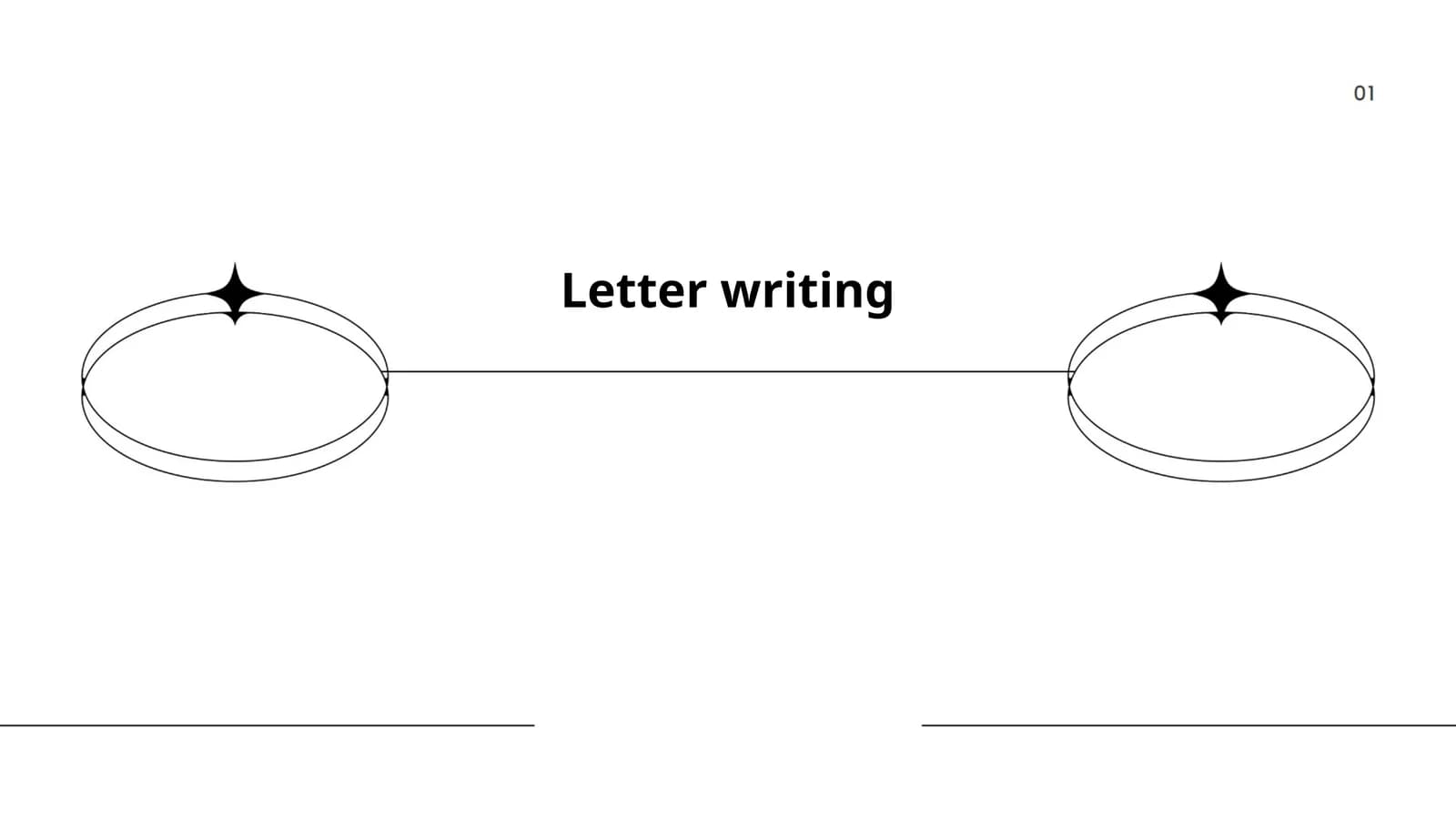 Business correspondence