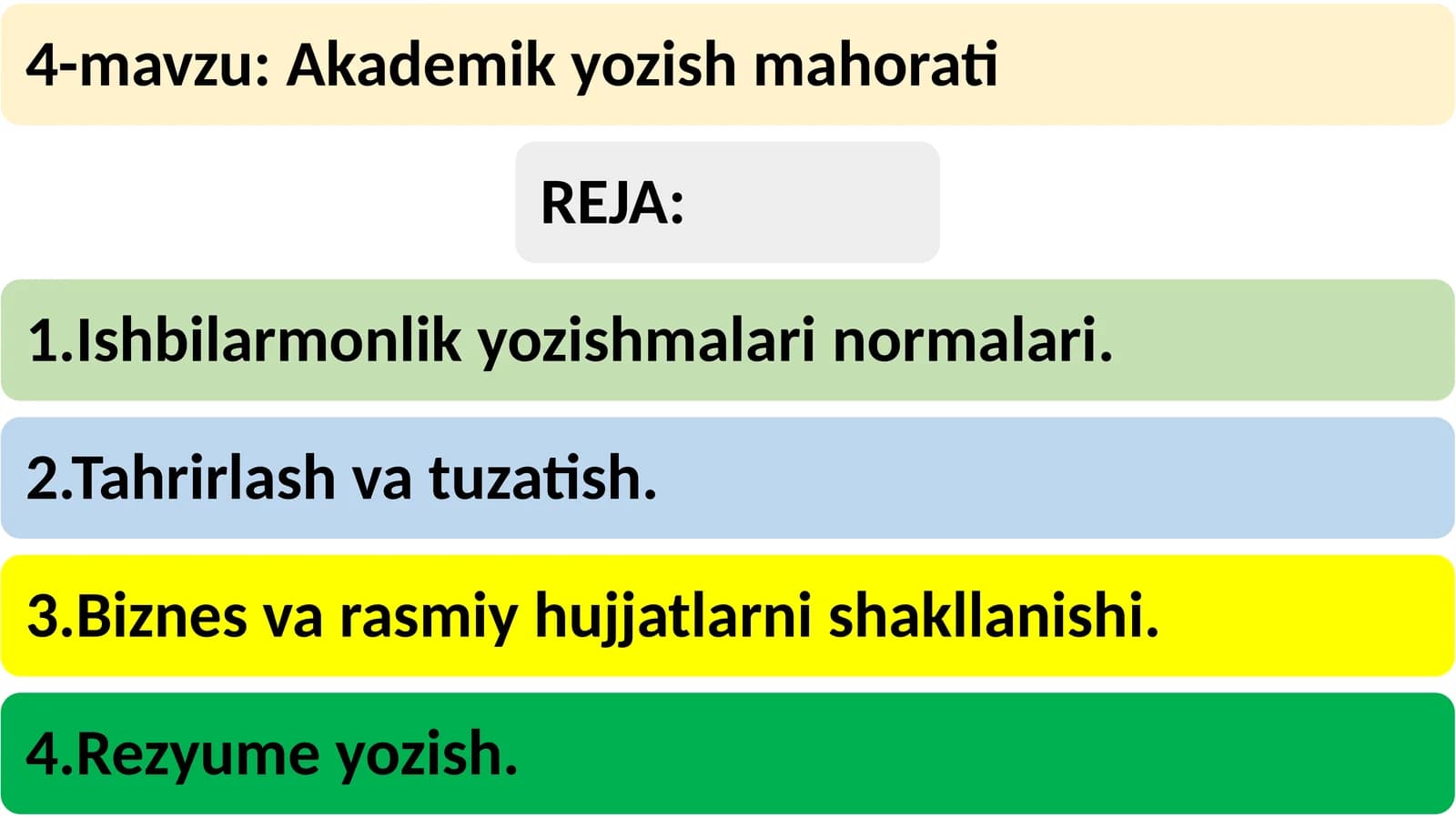 Ishbilarmonlik yozishmalari